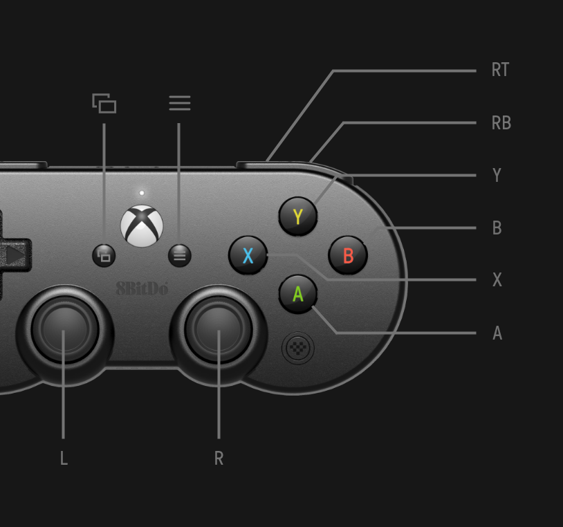 Ls на джойстике. Sn30 Pro Xbox. RS на джойстике Xbox. 8bitdo Gamepad Xbox. Хбокс схема кнопок.