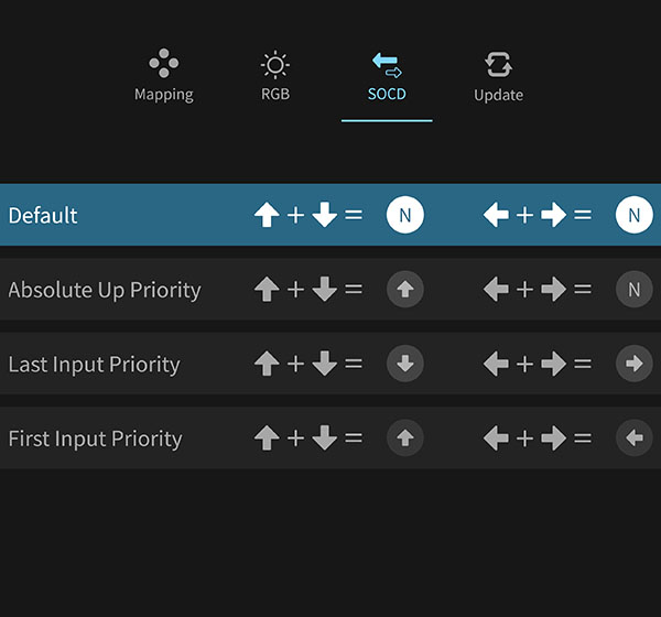 SOCD Modes